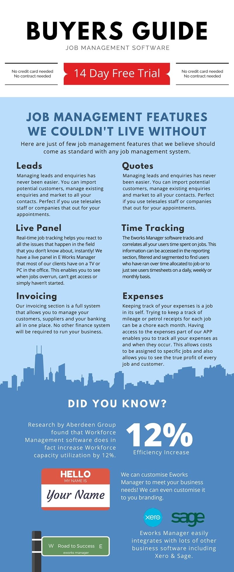 Buyers Guide Job Management Software