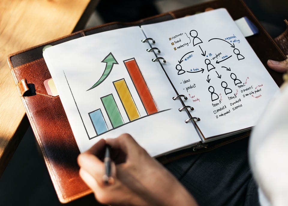 Why Use ERP Software
