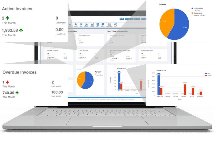 Project Planning Tool - Comprehensive reporting
