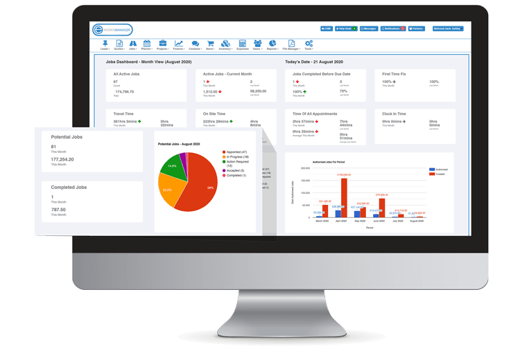 ERP Software - Reporting Software